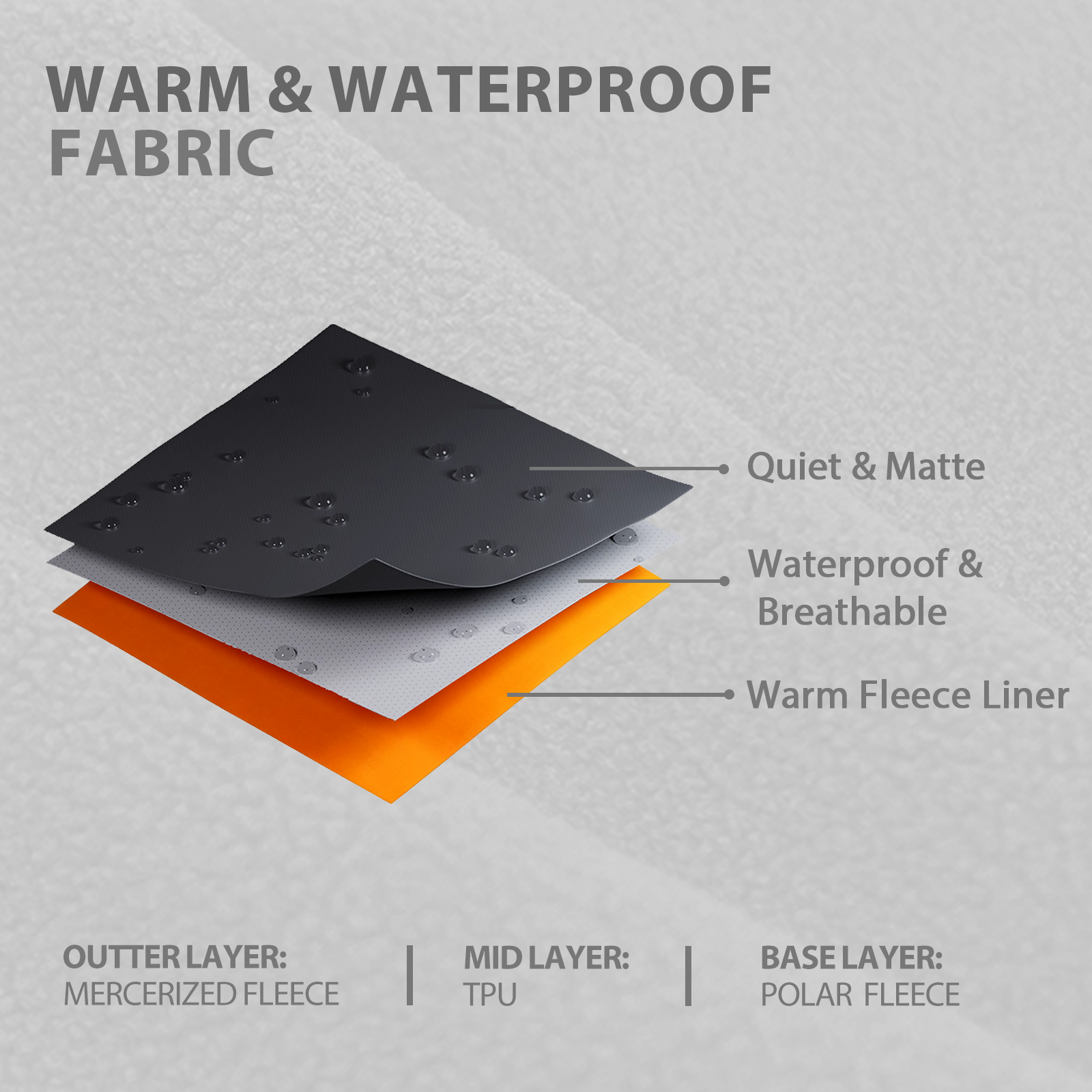 LOOGU Hiking Workwear Fleece Insulation Pants 6 pocket P20-1