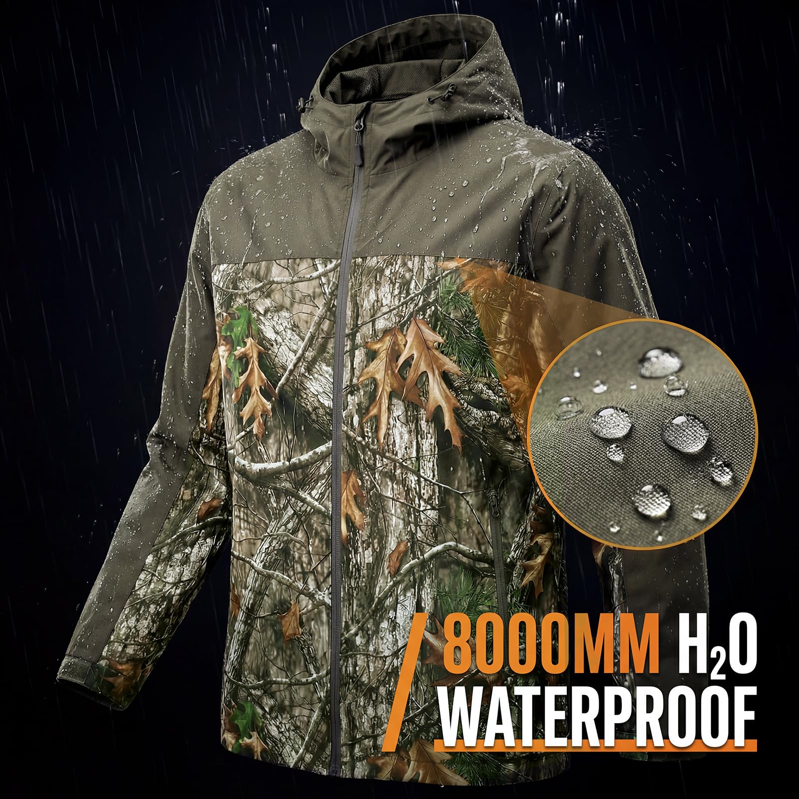 LOOGU Men’s Packable Rain Jacket Waterproof Lightweight Hooded J30