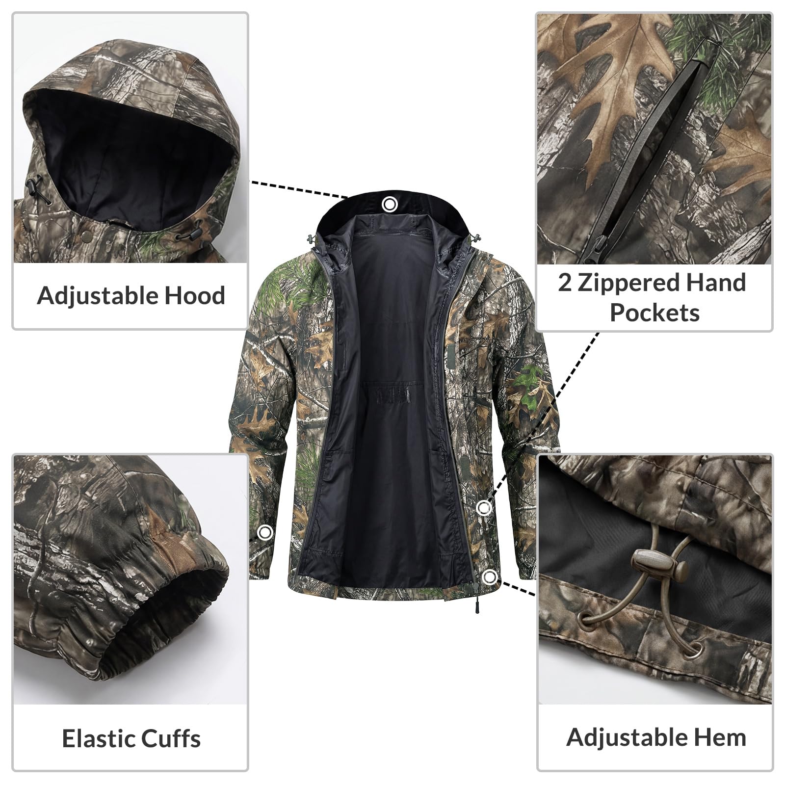 LOOGU Men’s Lightweight Waterproof Rain Shell Packable with Hood J10