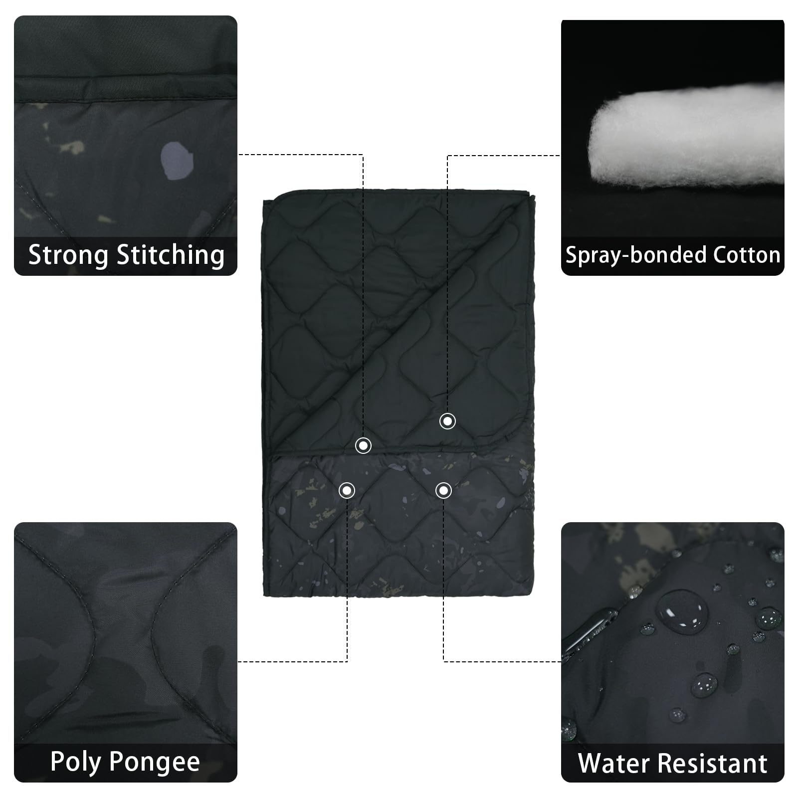 LOOGU – couverture camouflage Woobie imperméable, doublure de poncho pour le camping en plein air, la randonnée, la chasse, la survie, la randonnée, le pique-nique