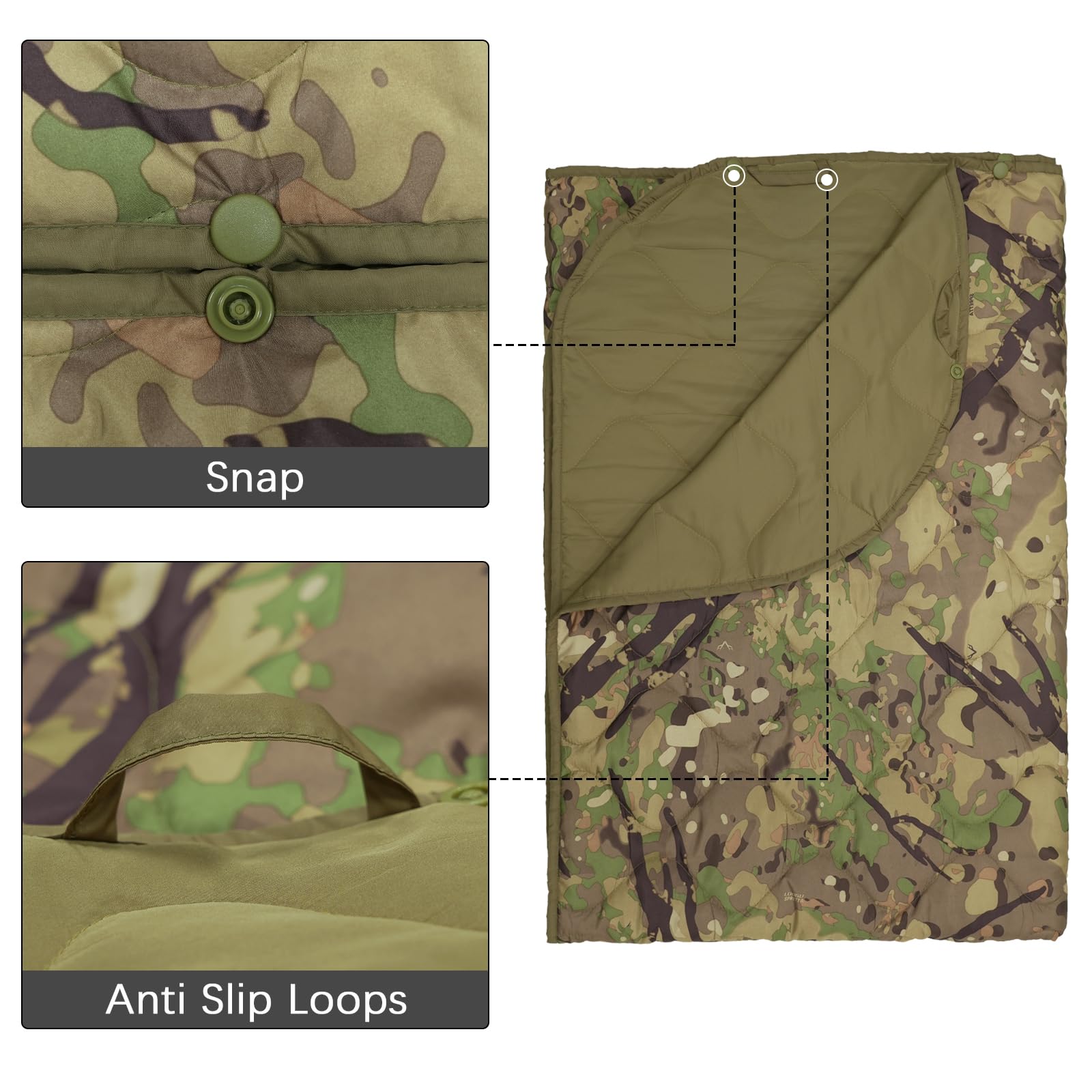LOOGU – couverture camouflage Woobie imperméable, doublure de poncho pour le camping en plein air, la randonnée, la chasse, la survie, la randonnée, le pique-nique