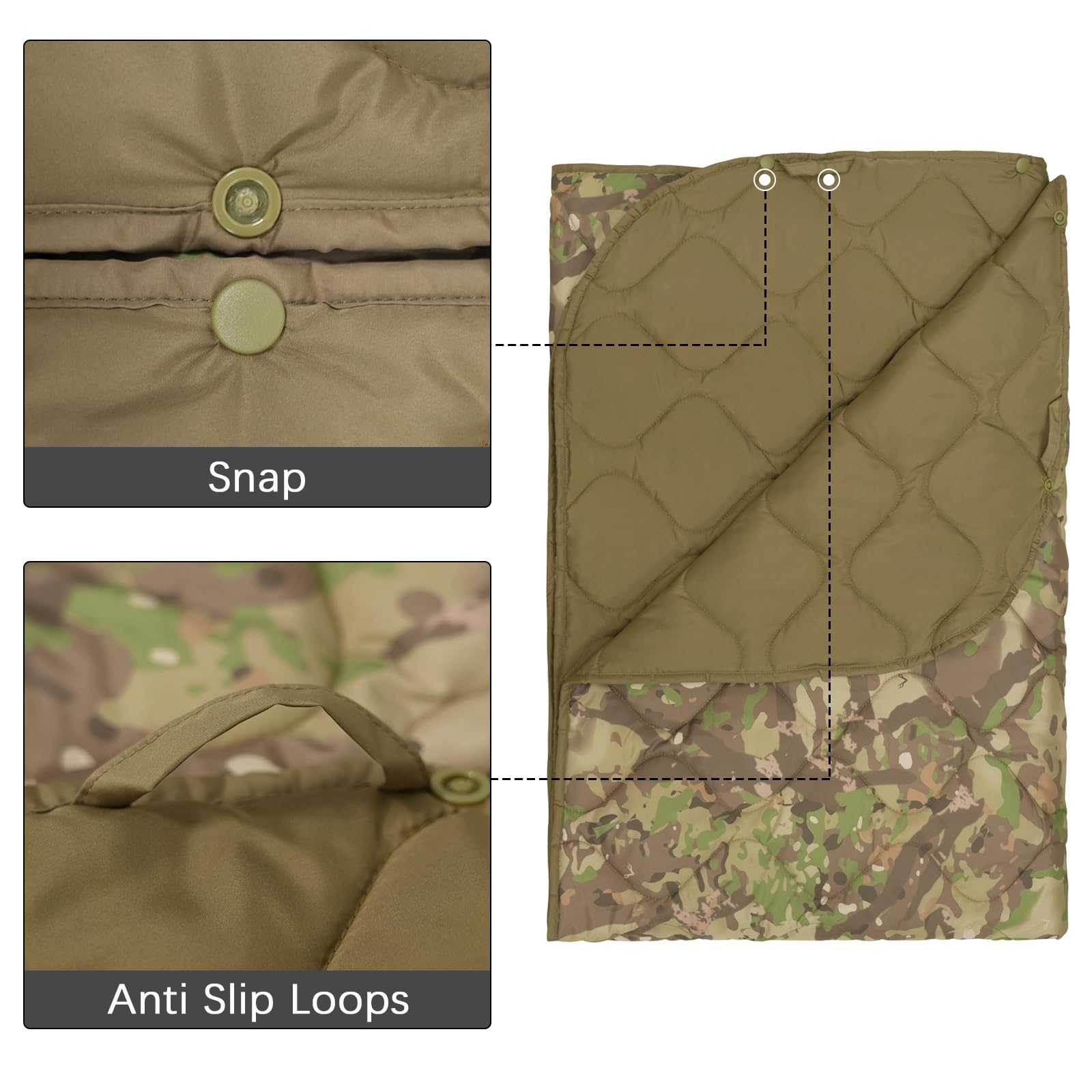 LOOGU – couverture camouflage Woobie imperméable, doublure de poncho pour le camping en plein air, la randonnée, la chasse, la survie, la randonnée, le pique-nique