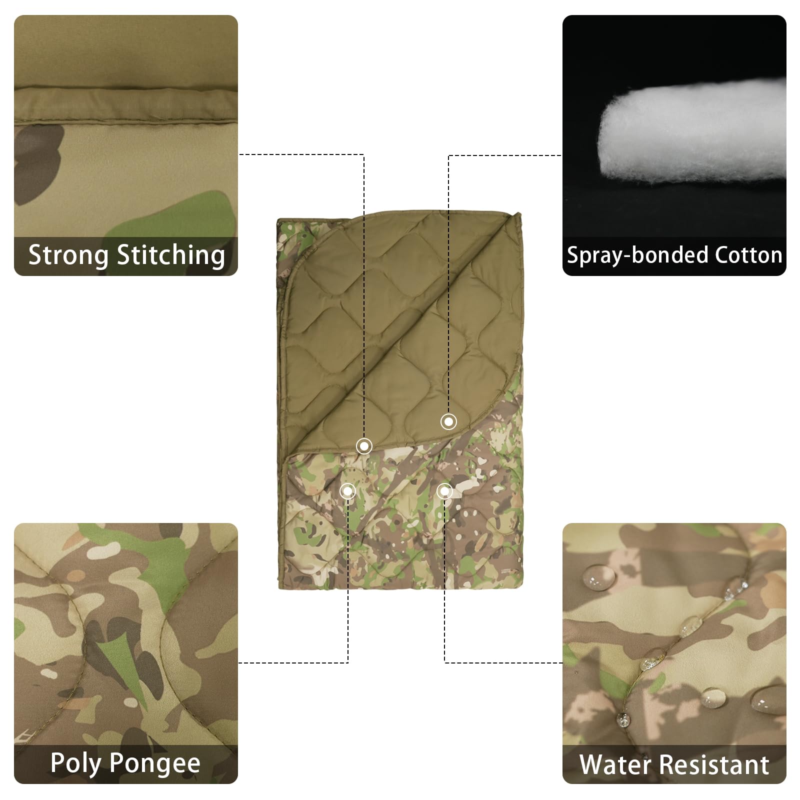 LOOGU – couverture camouflage Woobie imperméable, doublure de poncho pour le camping en plein air, la randonnée, la chasse, la survie, la randonnée, le pique-nique