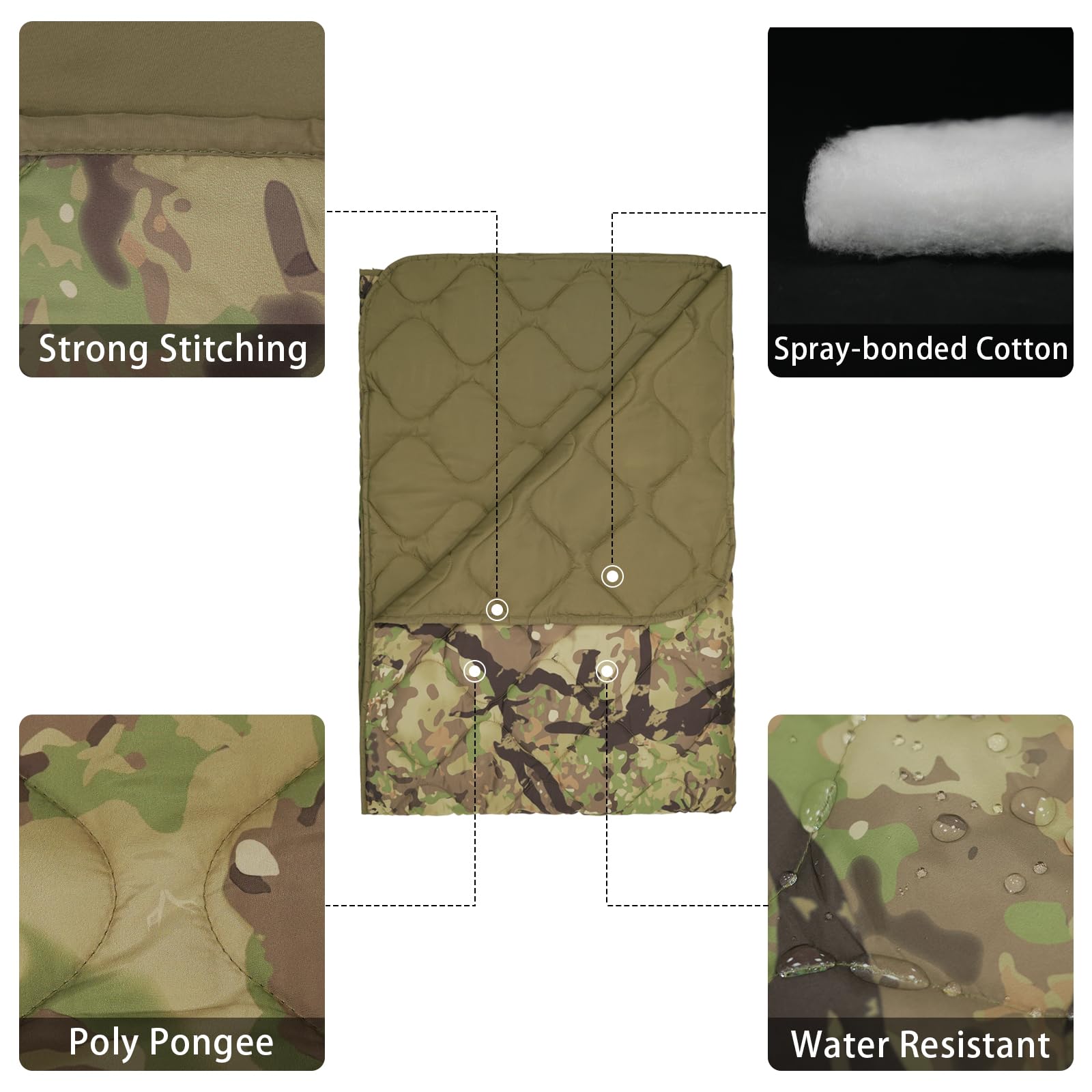 LOOGU – couverture camouflage Woobie imperméable, doublure de poncho pour le camping en plein air, la randonnée, la chasse, la survie, la randonnée, le pique-nique