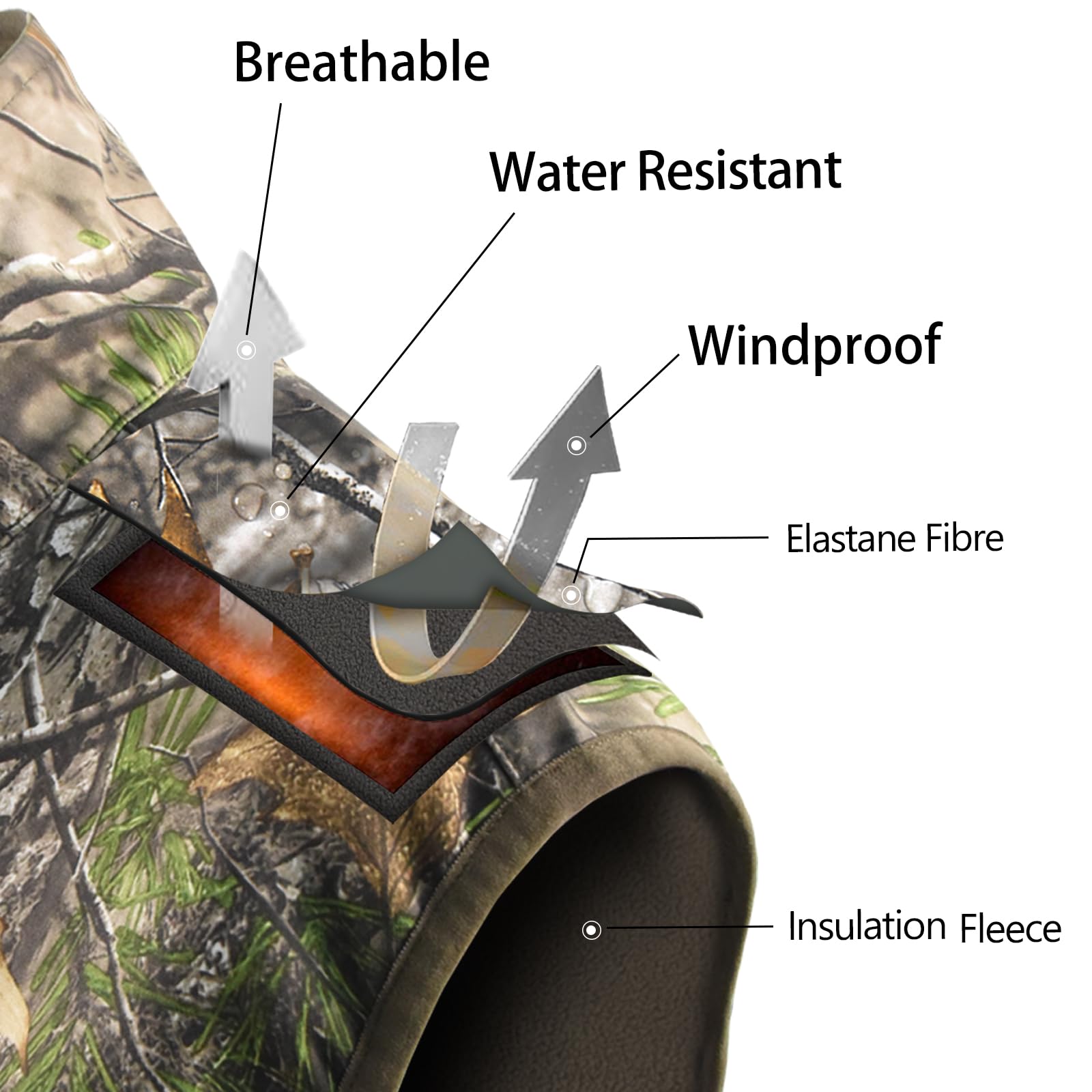 LOOGU Mens Camo Hunting Vest Super Tree Camo M10