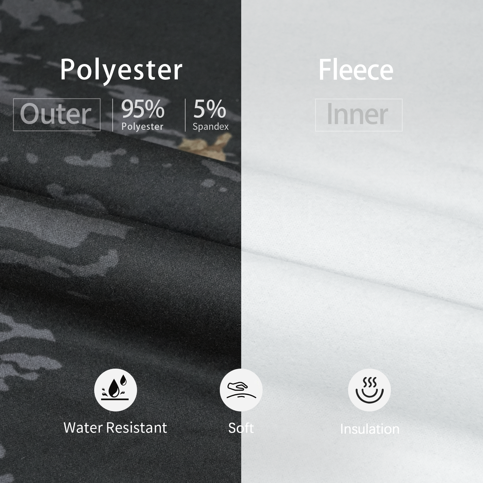 LOOGU Camo Insulation Blanket Water Resistant Thermal Blanket BL51