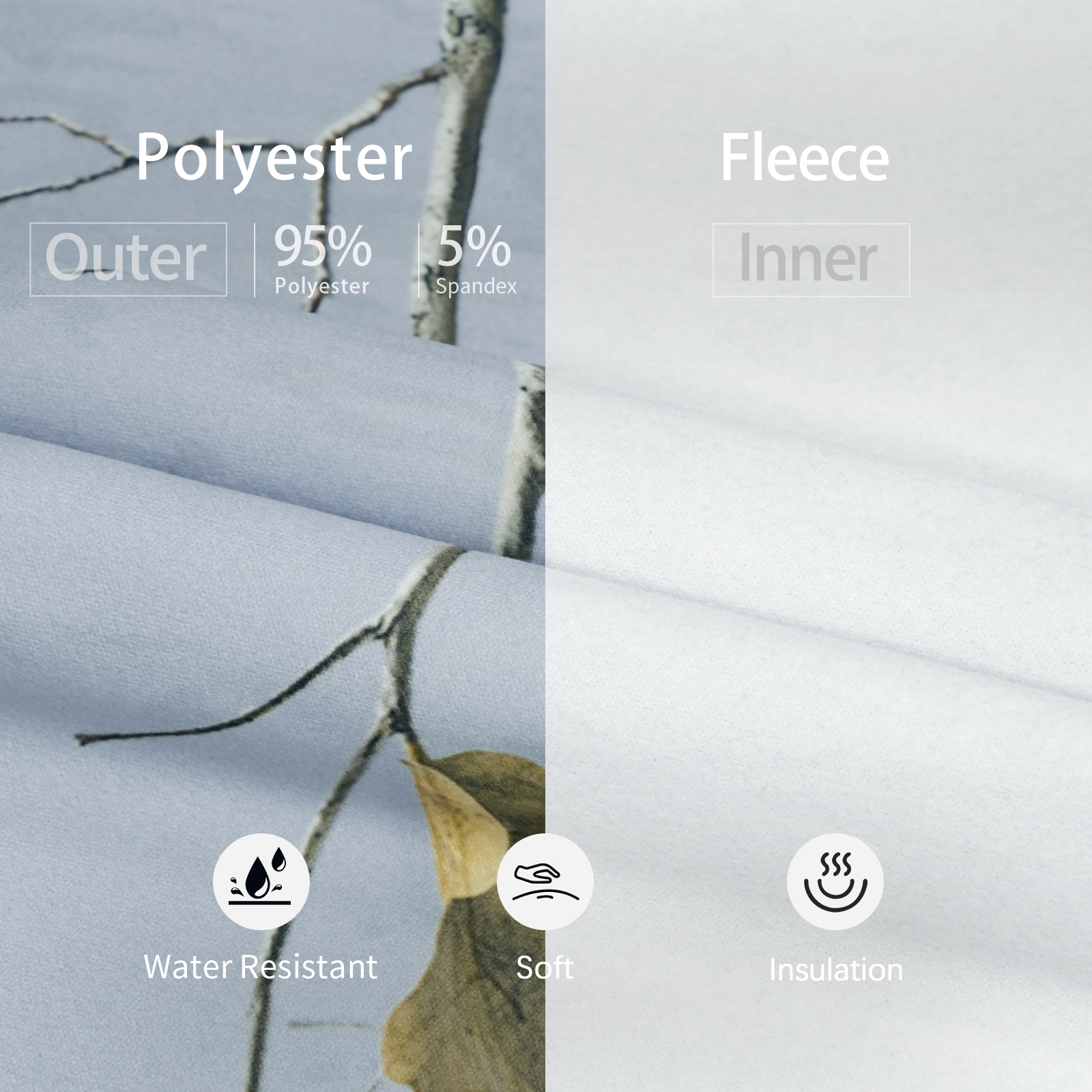 LOOGU Camo Insulation Blanket Water Resistant Thermal Blanket BL51