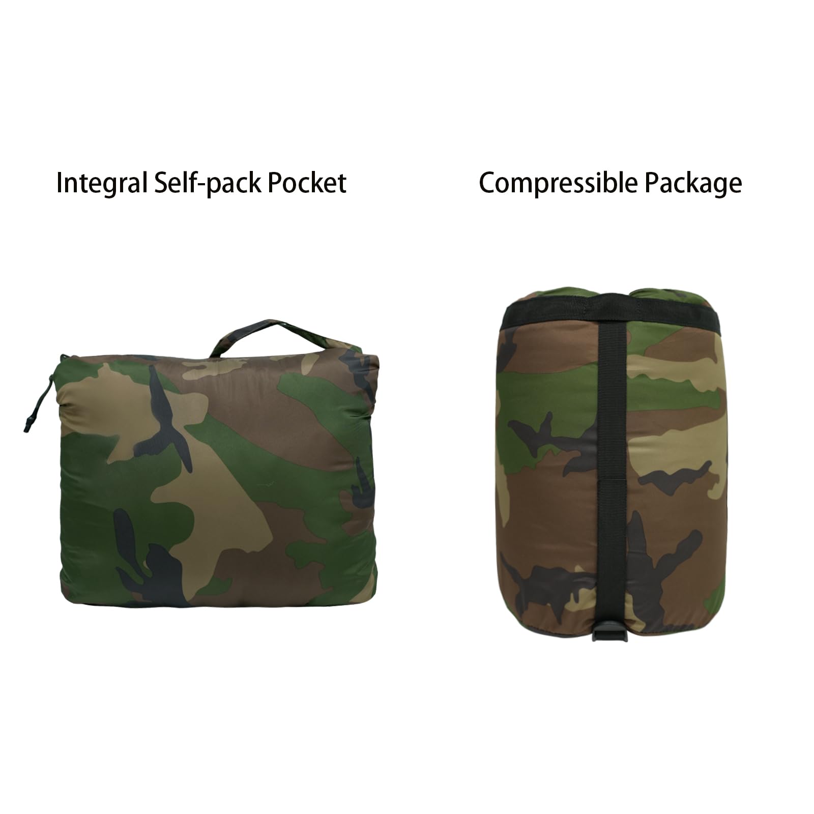 LOOGU Multipurpose Insulation Poncho IP20