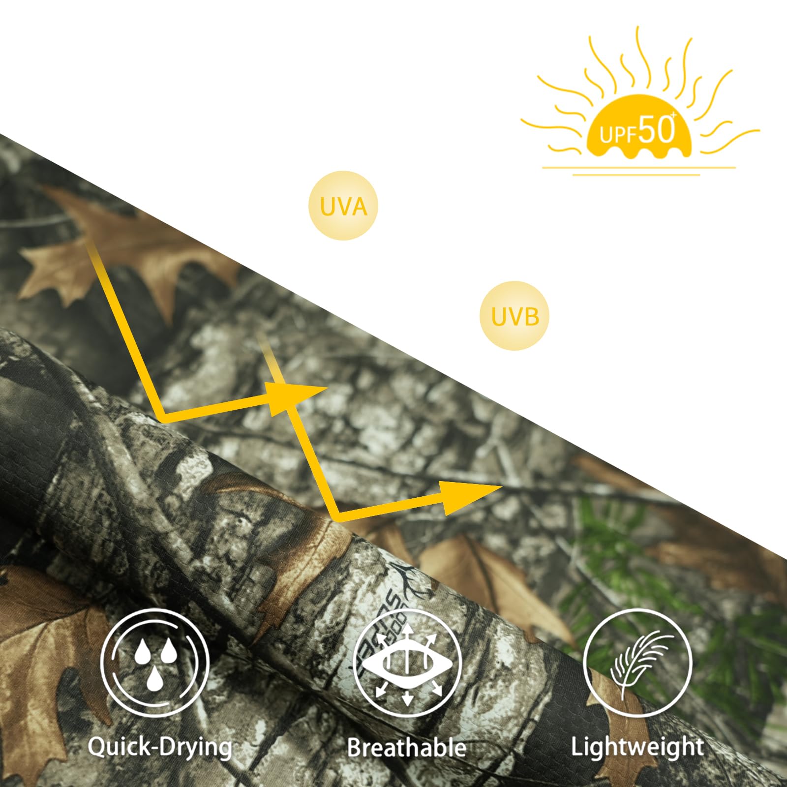 LOOGU Men’s Hunting Camo Shirt Super Tree Camo T60