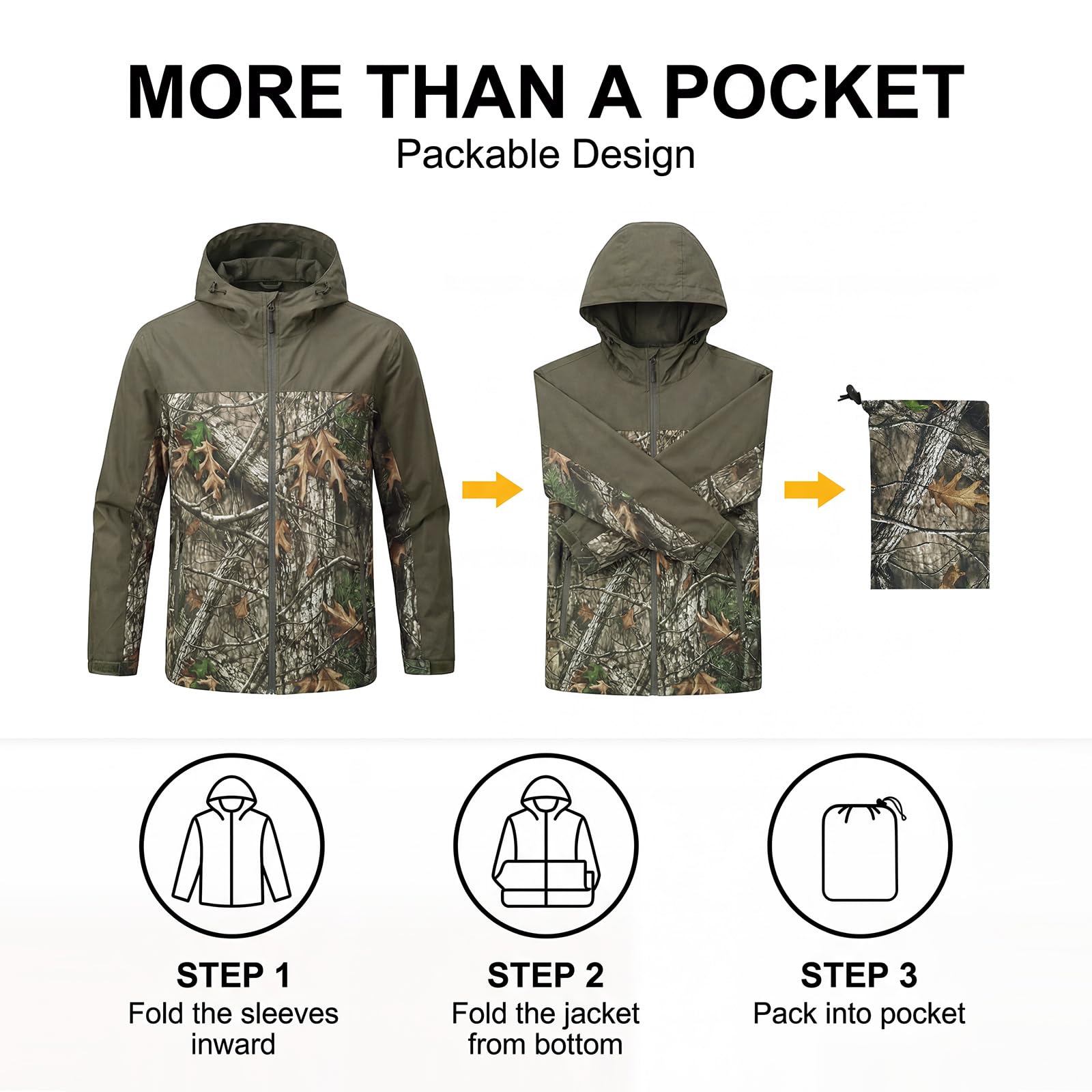 LOOGU Men’s Packable Rain Jacket Waterproof Lightweight Hooded J30