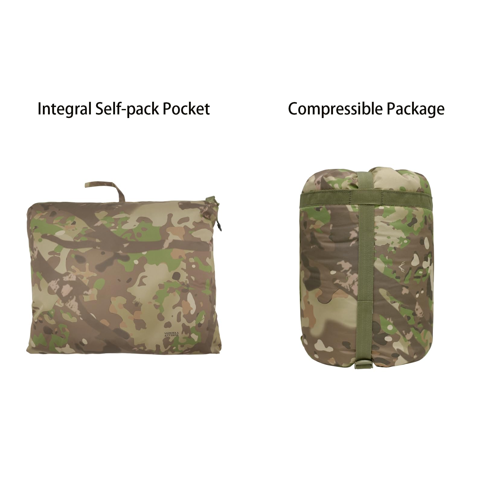 LOOGU Multipurpose Insulation Poncho IP20