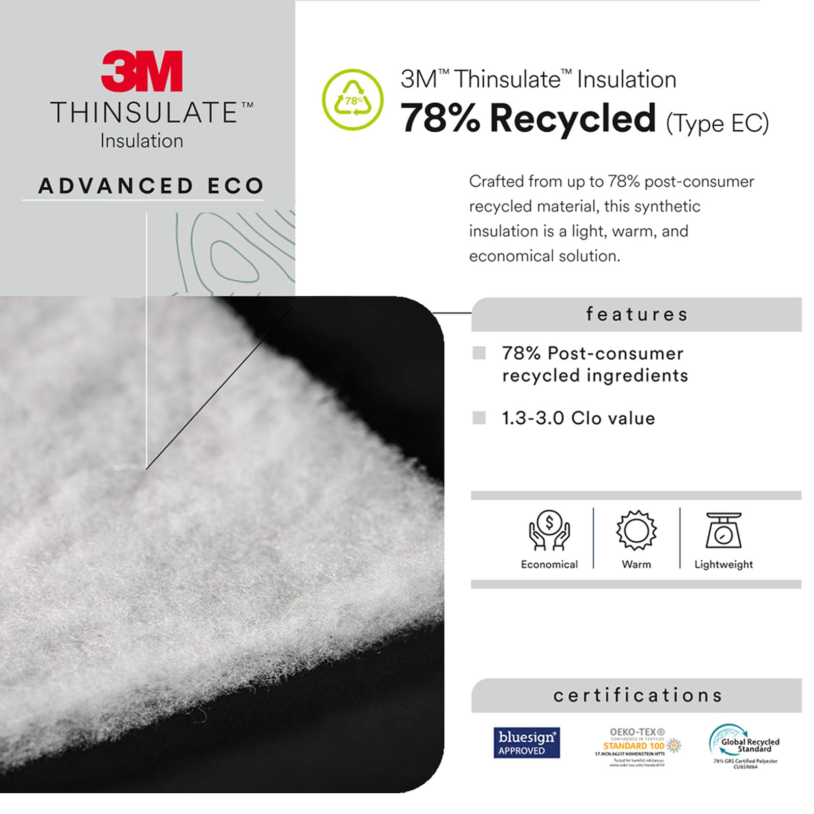 LOOGU Camo Blanket 3M Thinsulate Graphene Waterproof Poncho Liner BL21