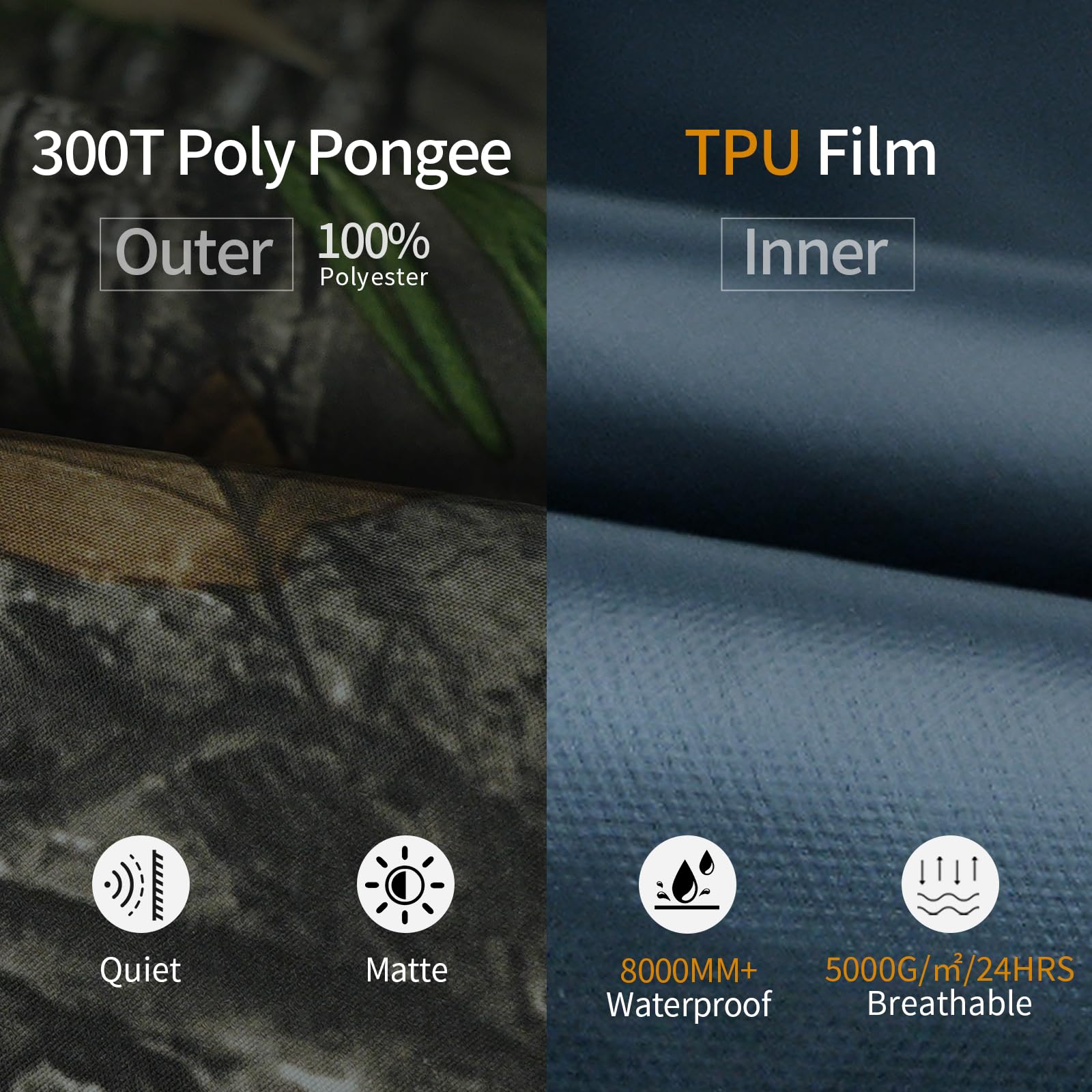 LOOGU Camo Rain Pants SUPER Tree