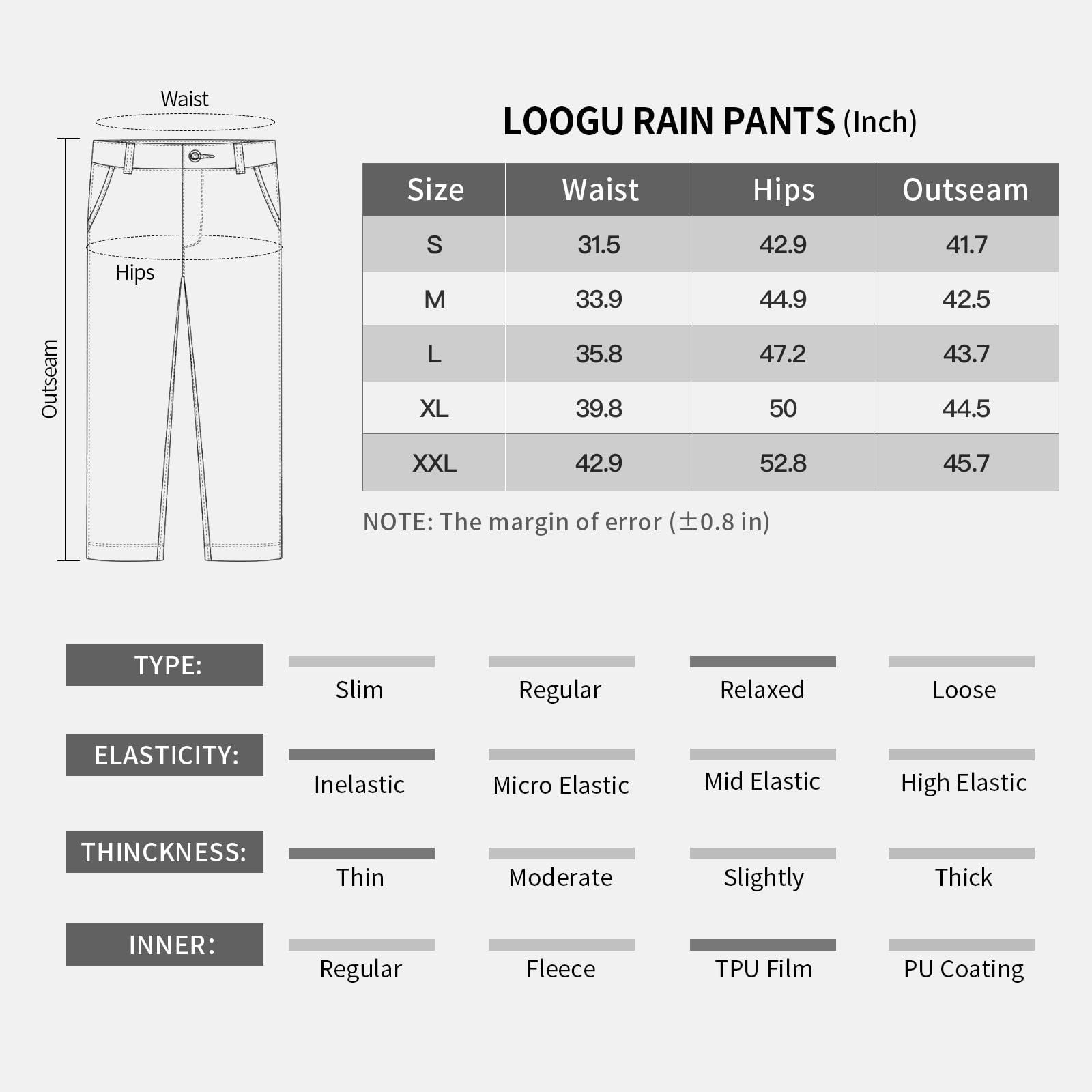 LOOGU Camo Rain Pants SUPER Tree