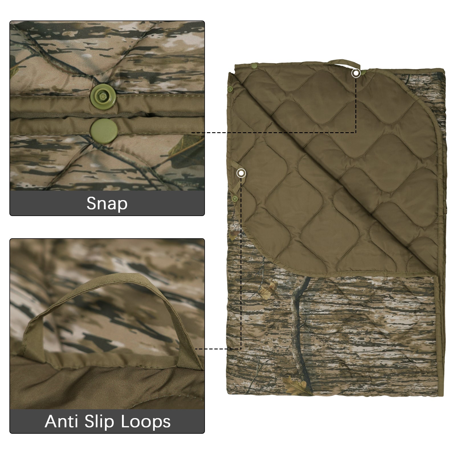 LOOGU – couverture camouflage Woobie imperméable, doublure de poncho pour le camping en plein air, la randonnée, la chasse, la survie, la randonnée, le pique-nique