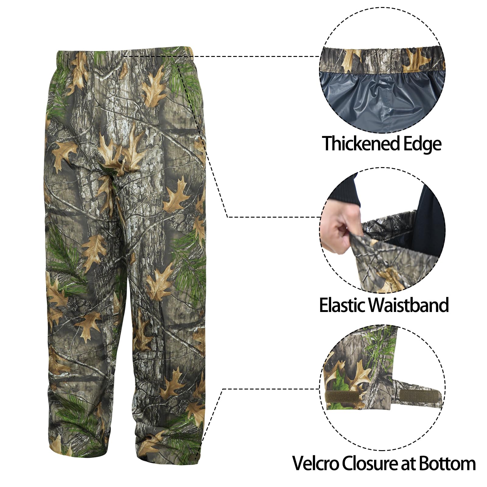 LOOGU camo rainsuit TPU-Super Tree