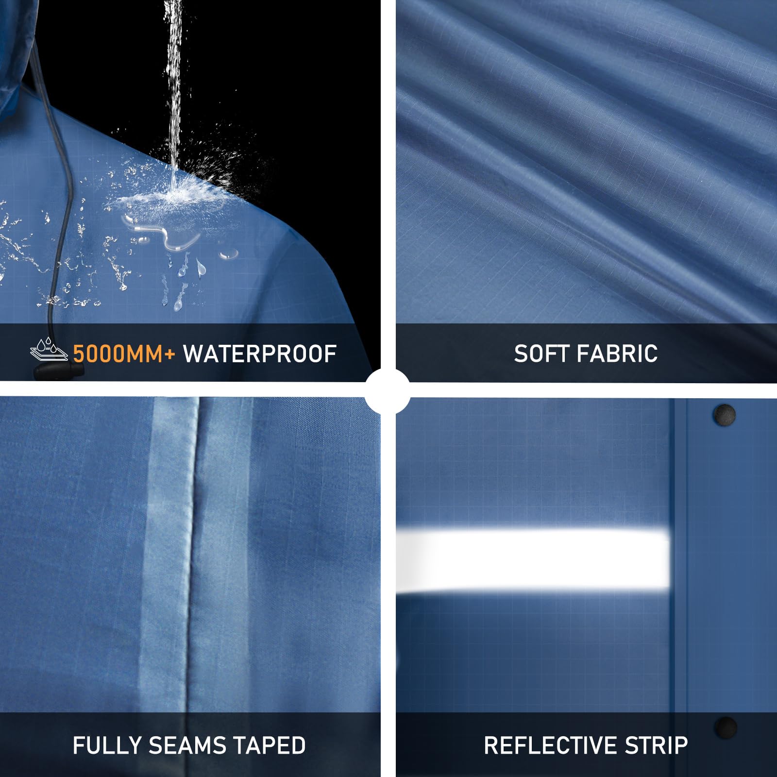 LOOGU camo rainsuit TPU- Navy 1