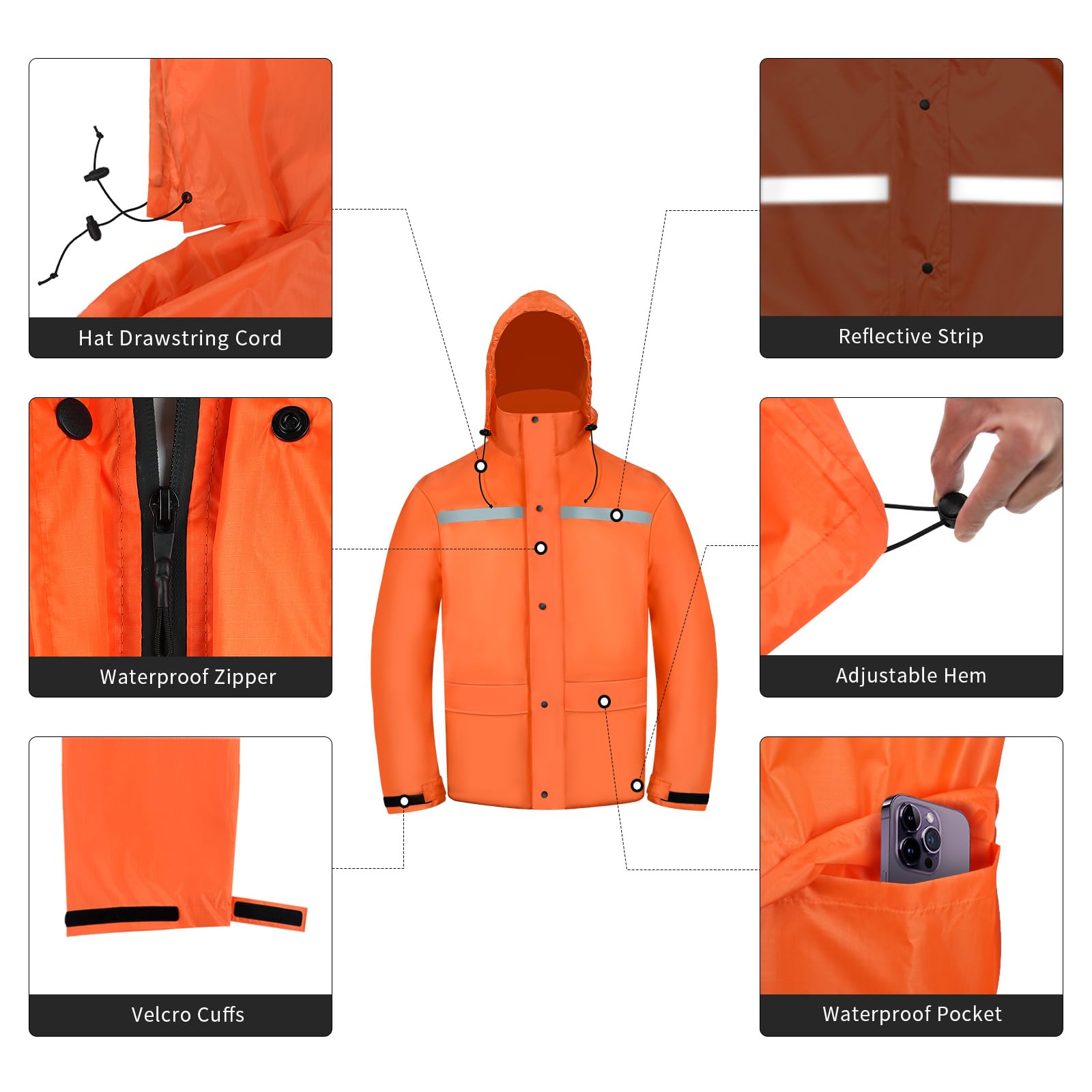 LOOGU camo rainsuit TPU- Orange