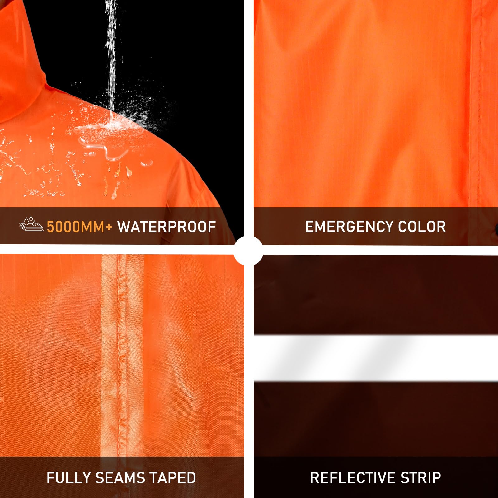 LOOGU camo rainsuit TPU- Orange
