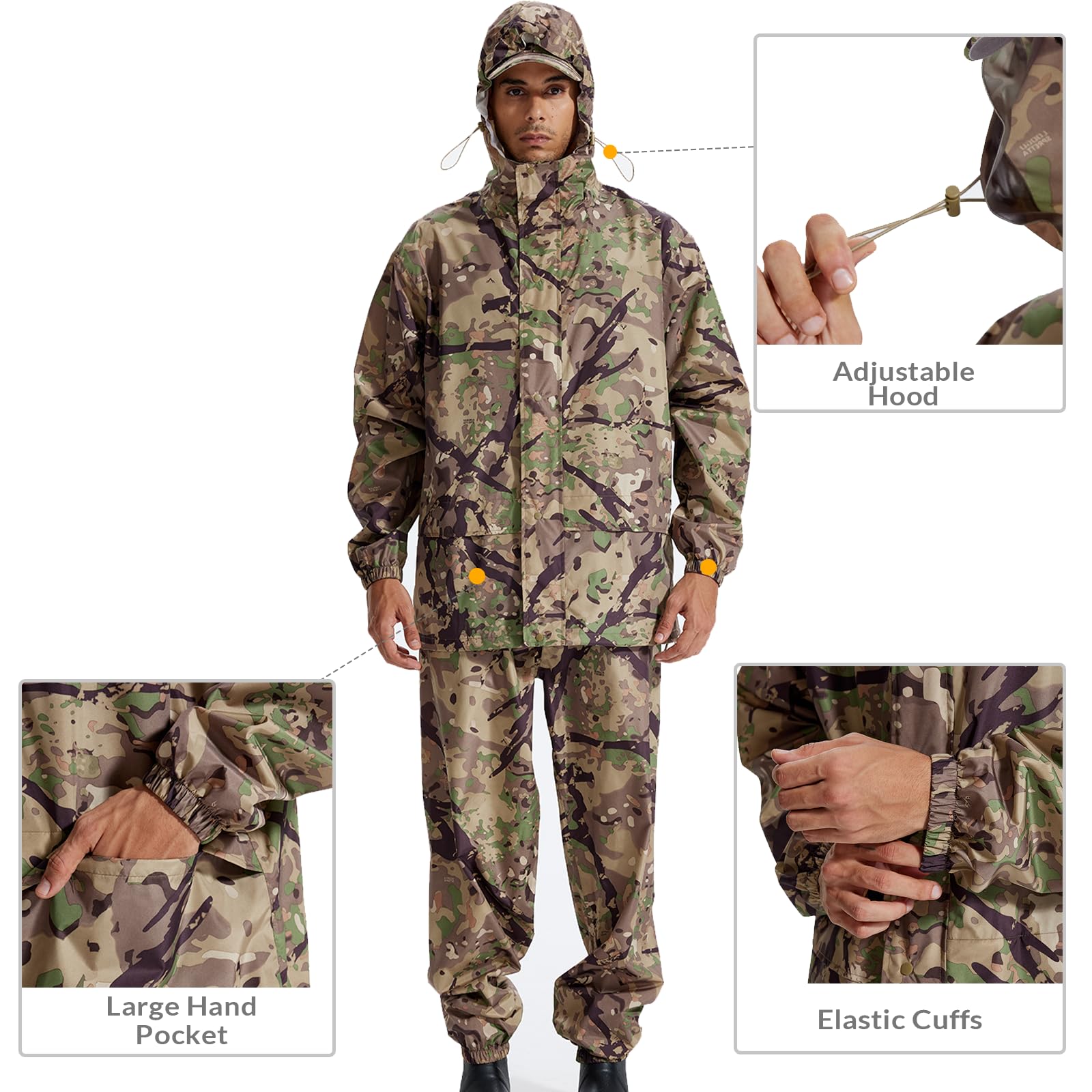 LOOGU camo rainsuit TPU SPRETTA Camo RS20