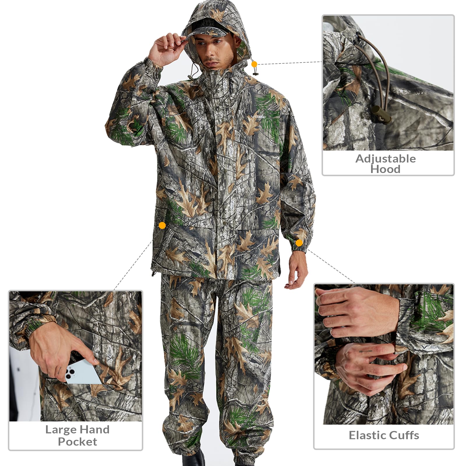 LOOGU camo rainsuit TPU RS20