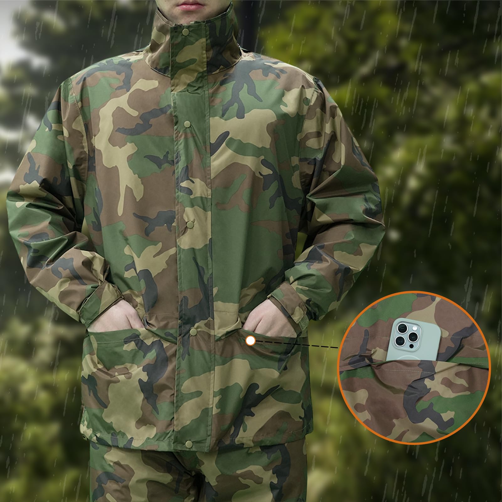 LOOGU camo rainsuit TPU RS20