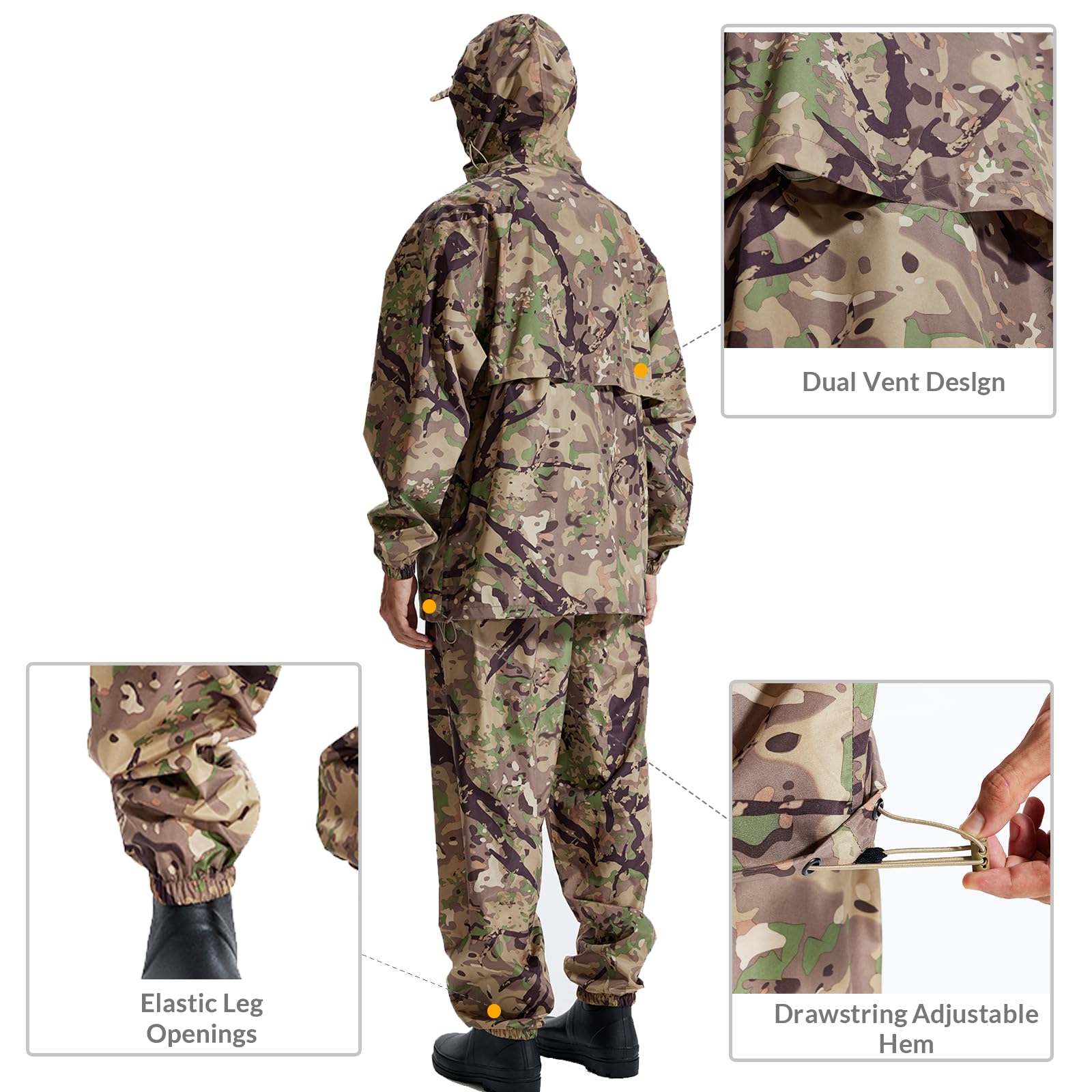 LOOGU camo rainsuit TPU SPRETTA Camo RS20