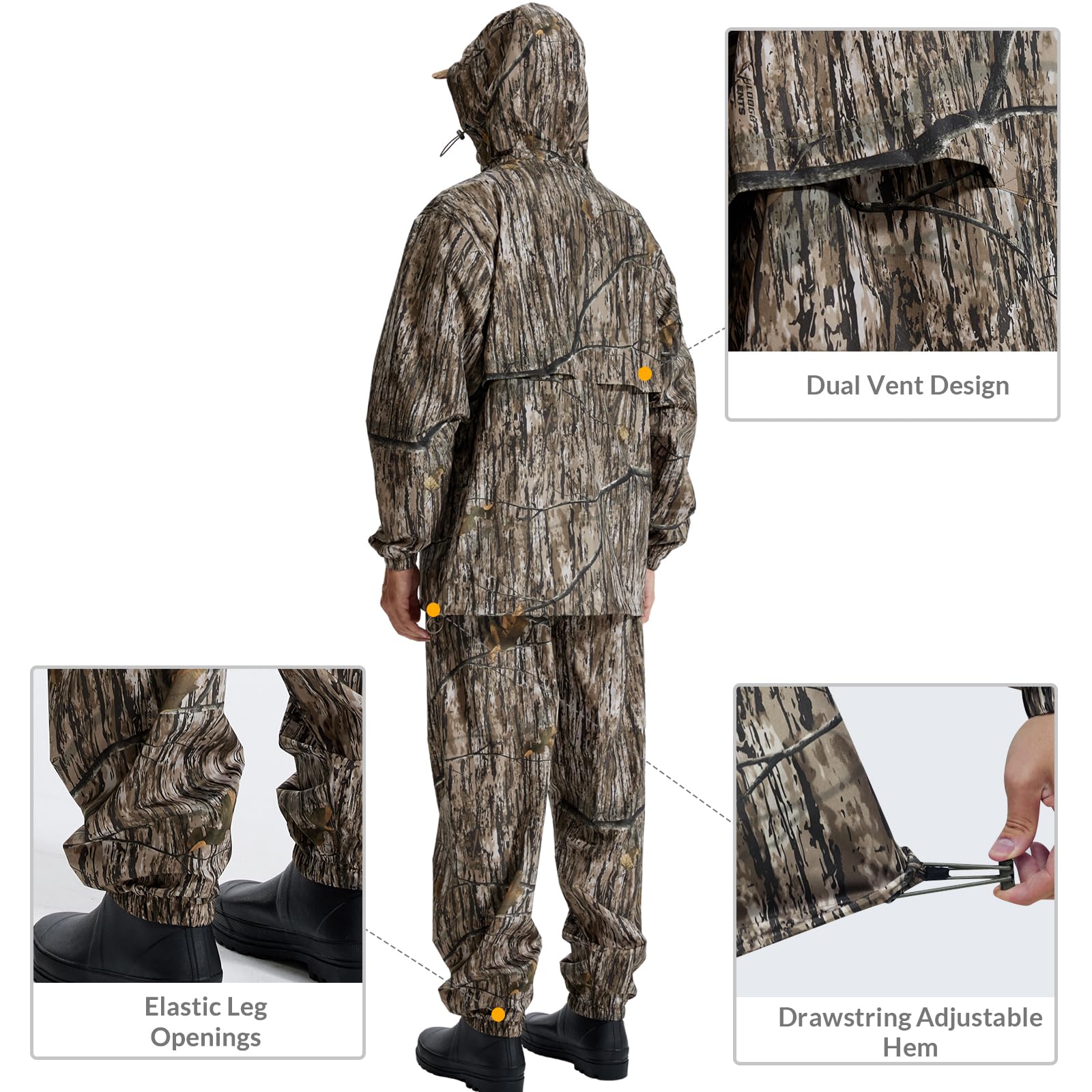 LOOGU ENTS camo rainsuit TPU RS20
