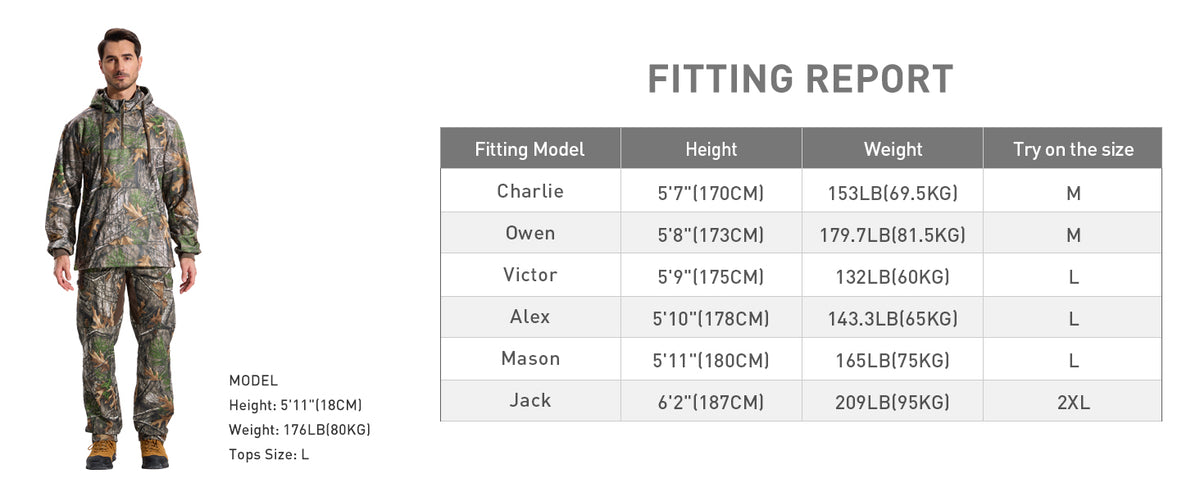 Quarter-Zip Fleece Hoodie D50-1 — Fitting report
