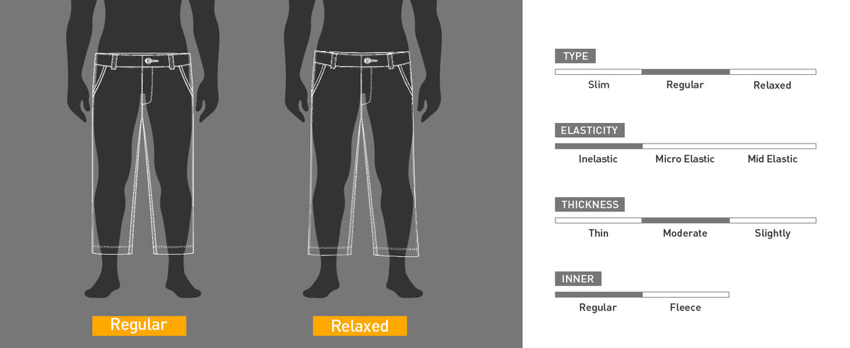 7-Pocket Hunting Pant H30 — Fit guide