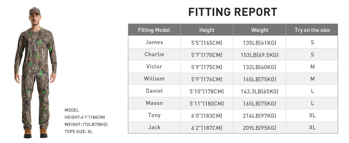 Lightweight Camo Hunting Shirt T20 — Fitting report
