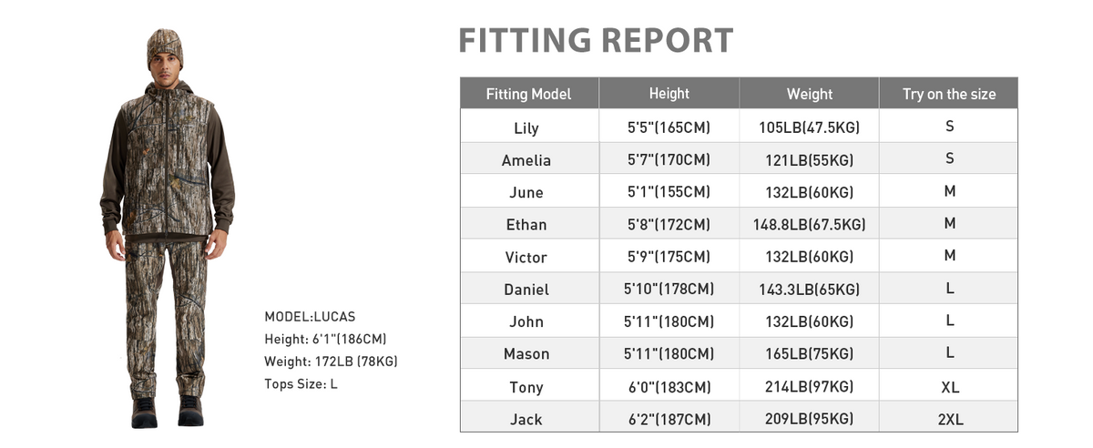 Fleece-Lined Hunting Vest M10-1 — Fitting report