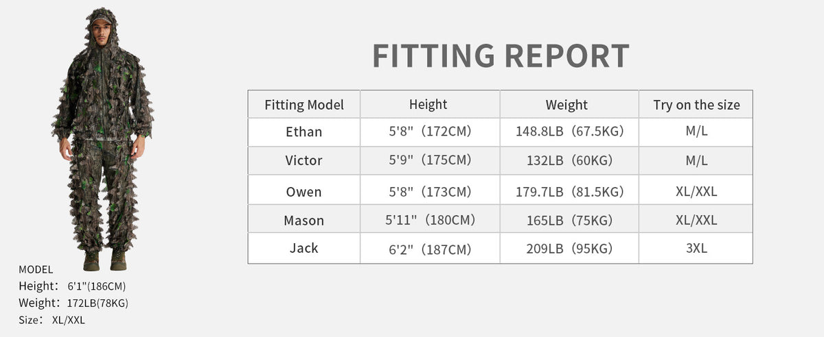3D Leaf Ghillie Suit – ENTS — Fitting report
