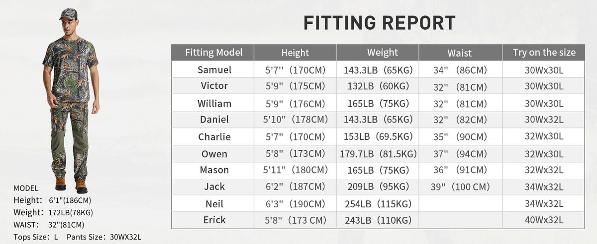 Stretch Trail Pant H70 — Fitting report