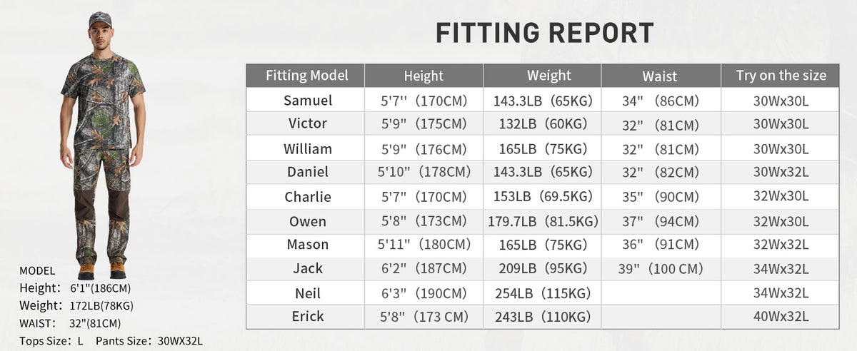 Stretch Trail Pant H70 — Fitting report