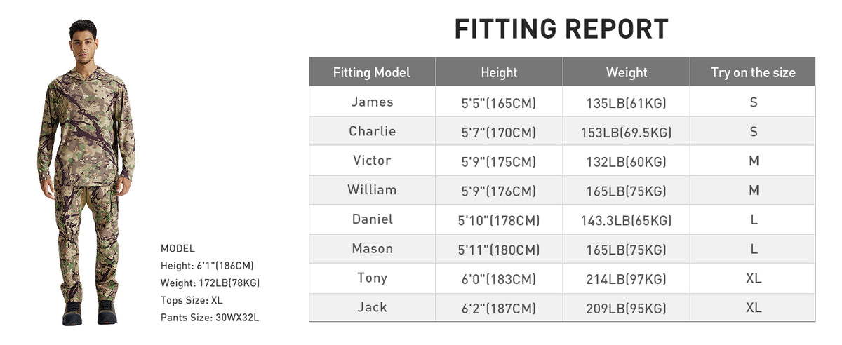 Lightweight Hunting Hoodie T50 — Fitting report
