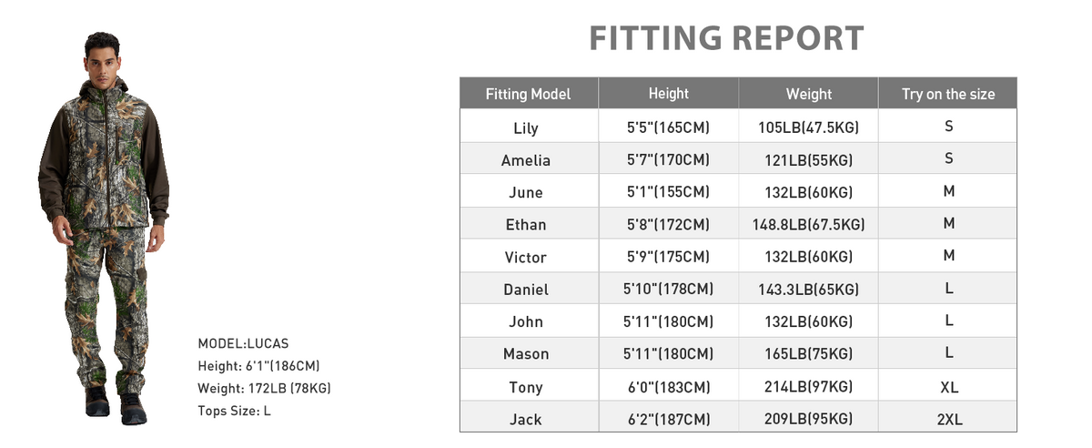 Fleece-Lined Hunting Vest M10-1 — Fitting report