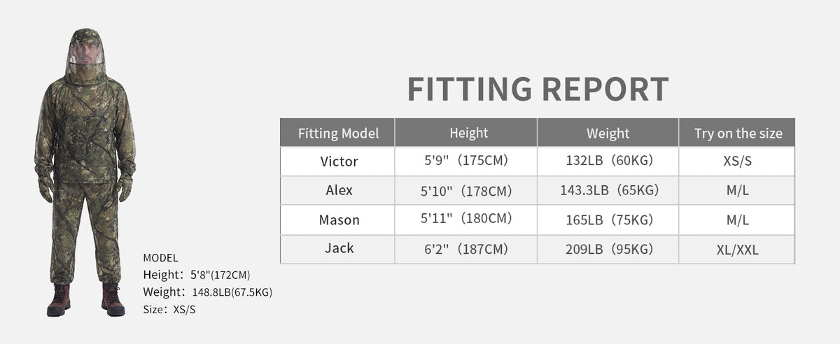 Camo Mesh Bug Suit — Fitting report