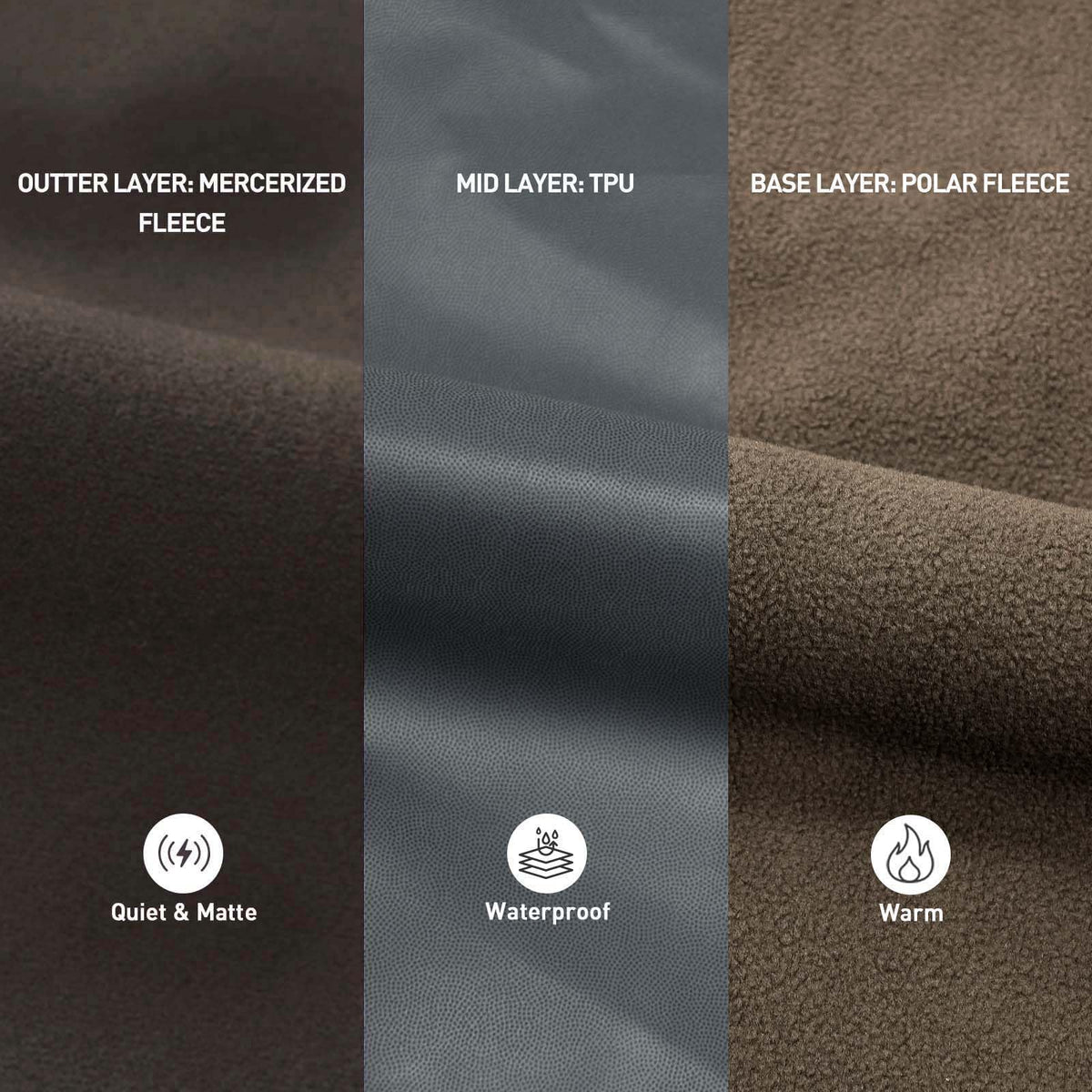 LOOGU Hiking Workwear Fleece Insulation Pants 6 pocket P20-1 — Dark Brown