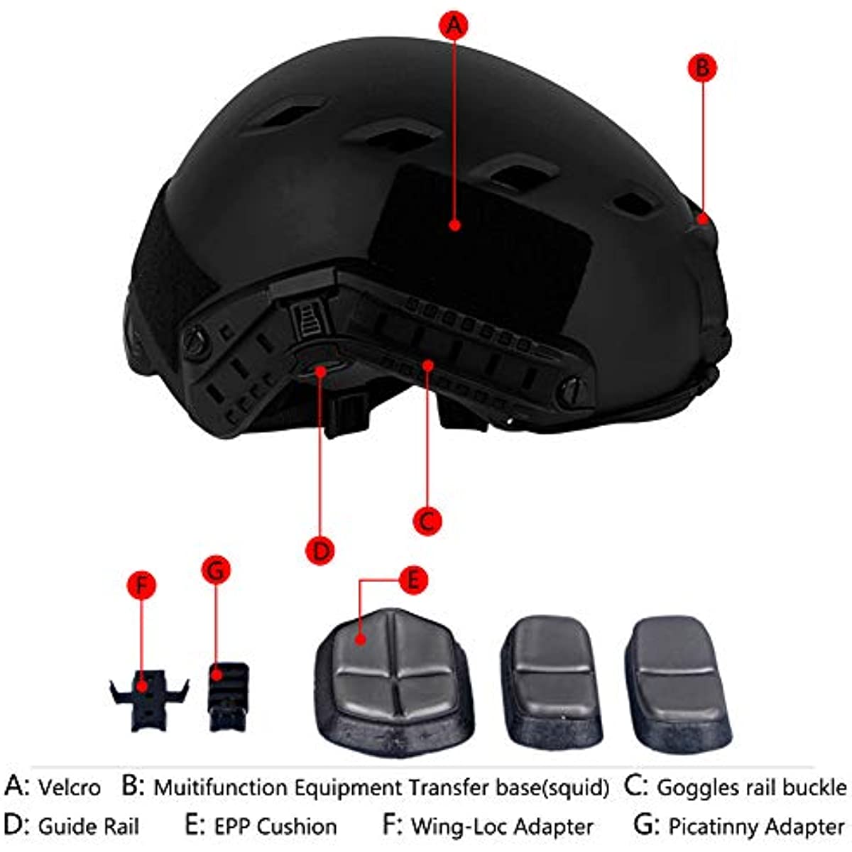 LOOGU Fast BJ Base Jump Military Helmet with 12-in-1 Headwear