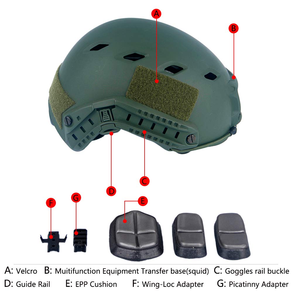 LOOGU Fast BJ Base Jump Military Helmet with 12-in-1 Headwear
