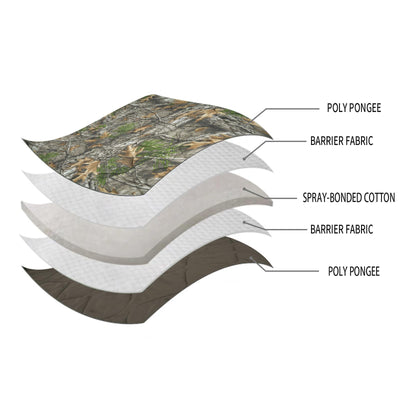 LOOGU Camo Blanket Waterproof Insulation Poncho Liner BL40