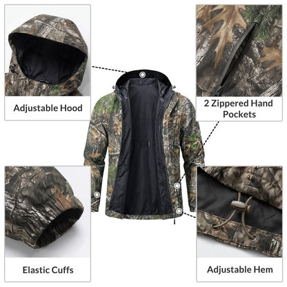 LOOGU Men’s Lightweight Waterproof Rain Shell Packable with Hood J10