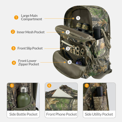 LOOGU Tactical Sling Bag Waterproof Military Shoulder Pack CB10