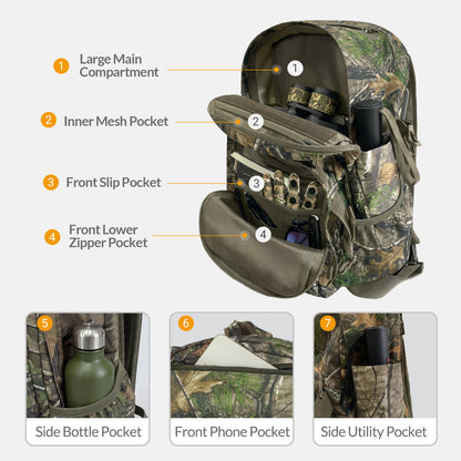 LOOGU Tactical Sling Bag Waterproof Military Shoulder Pack CB10