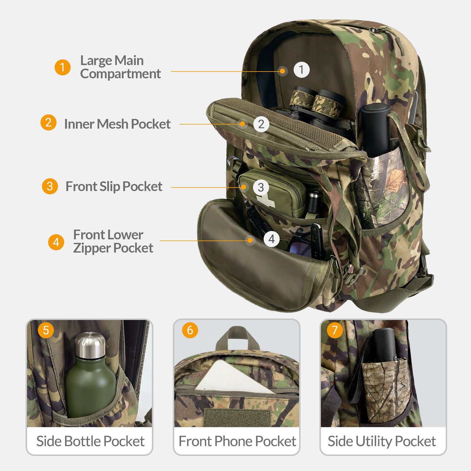 LOOGU Tactical Sling Bag Waterproof Military Shoulder Pack CB10