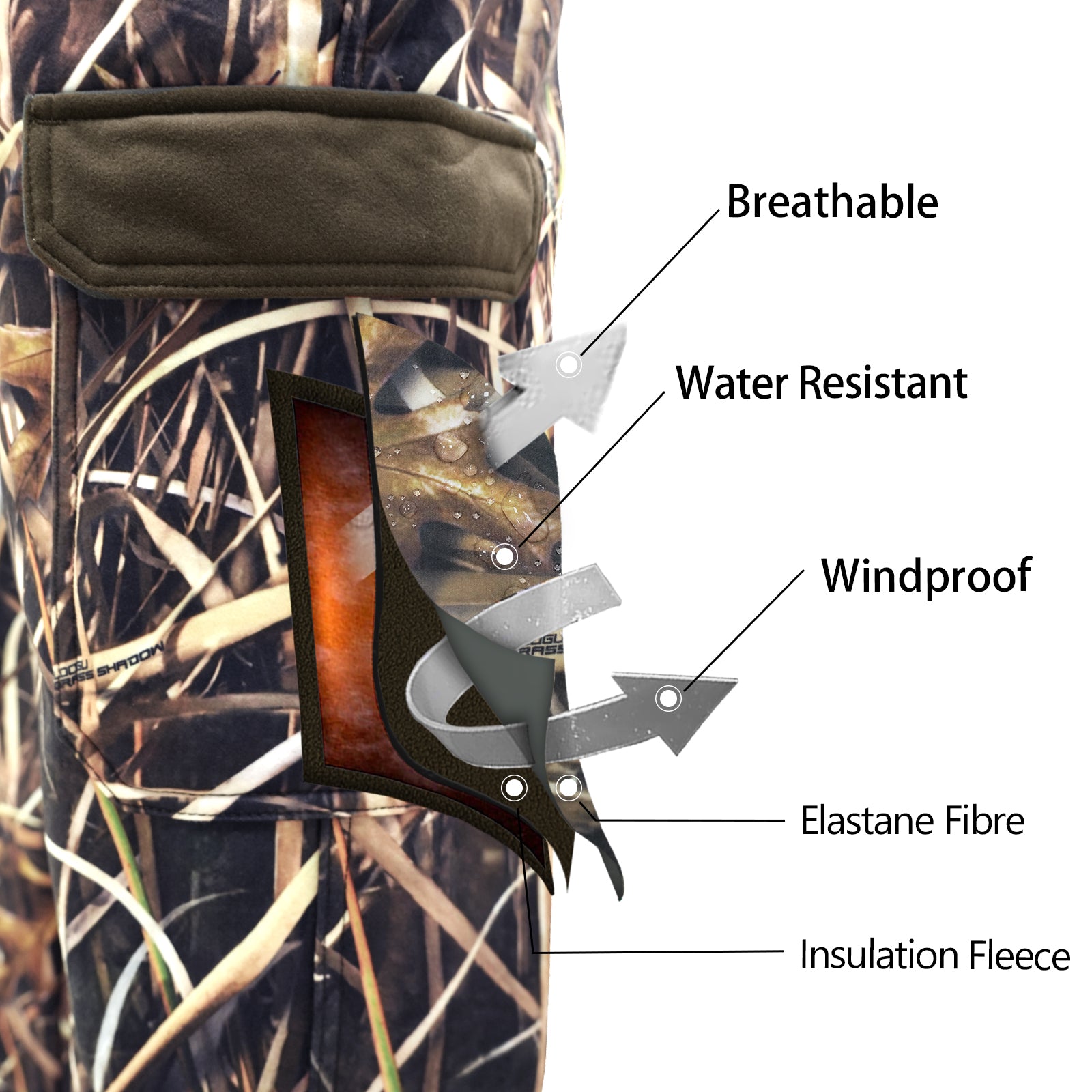 LOOGU Camo Hunting  Fleece Insulation Pants 6 pocket Grass Camo P20