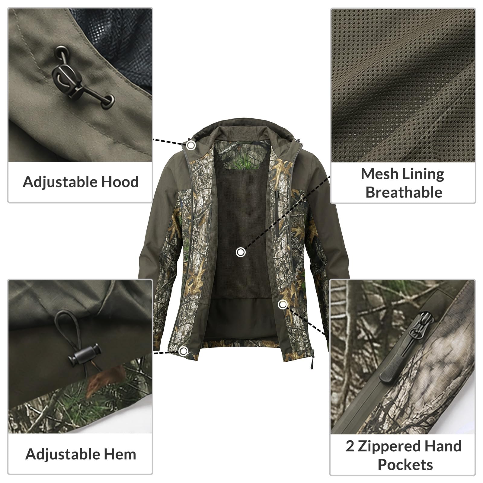 LOOGU Men’s Packable Rain Jacket Waterproof Lightweight Hooded J30