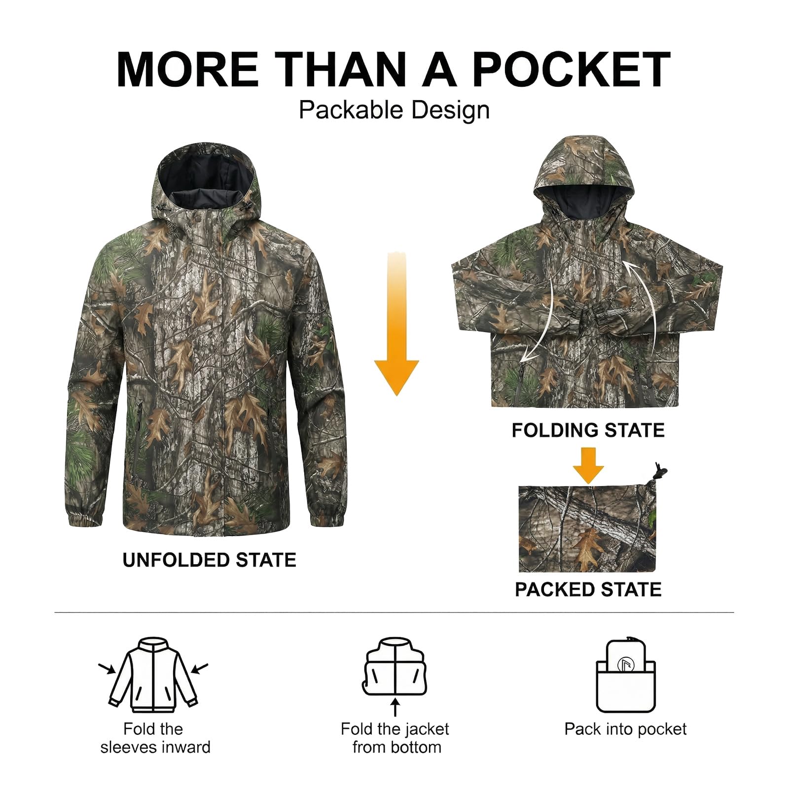 LOOGU Men’s Lightweight Waterproof Rain Shell Packable with Hood J10