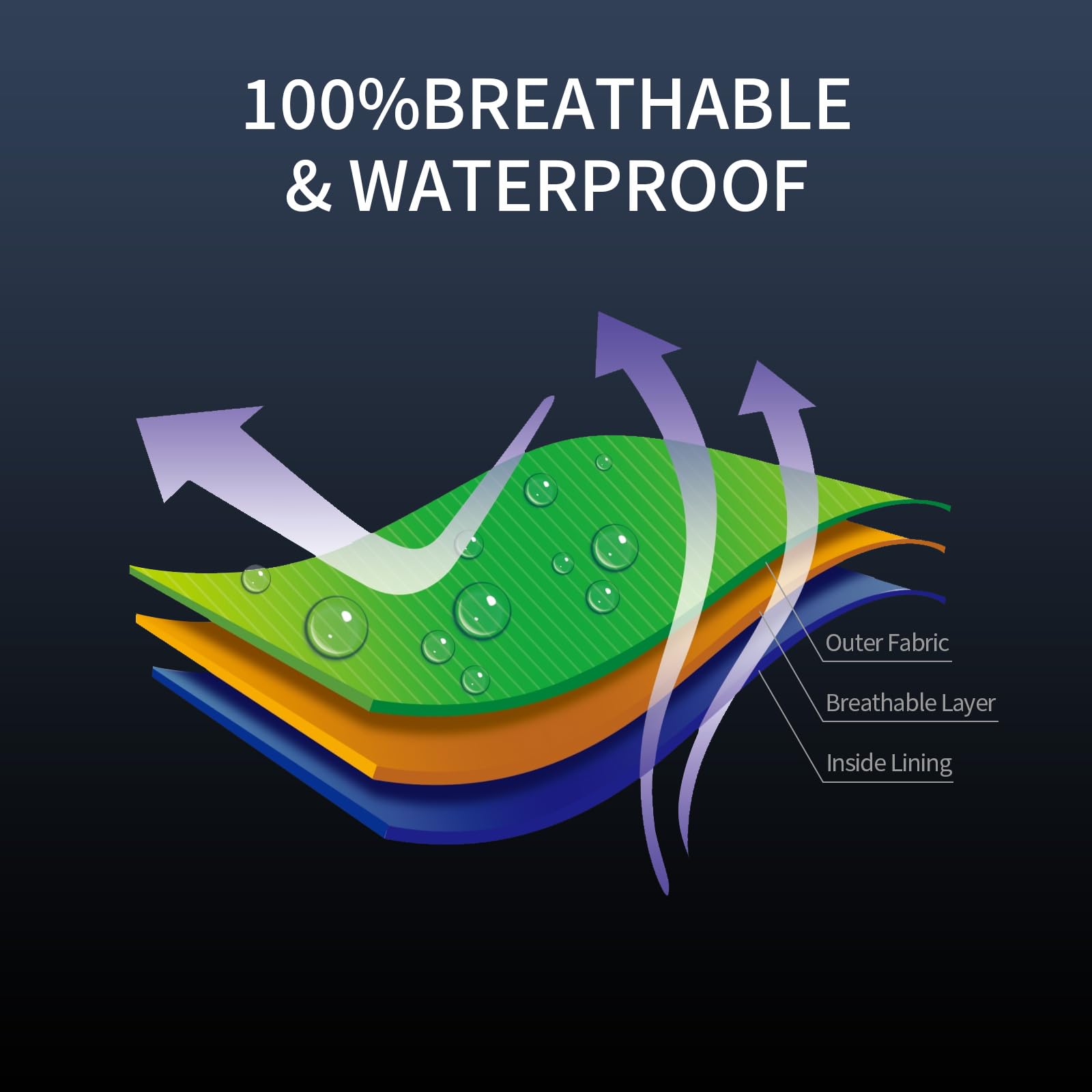 LOOGU Solid Color rainsuit TPU RS20